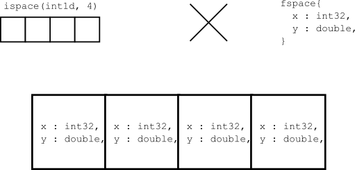 ../_images/region.png